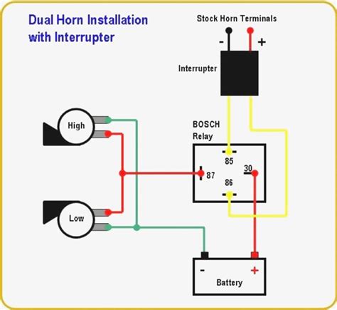 1996 bronco horn relay diagram